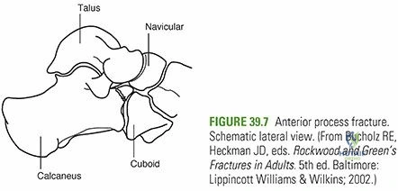 Clinical Image
