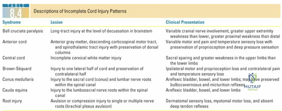 Clinical Image