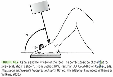 Clinical Image