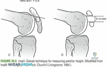 Clinical Image