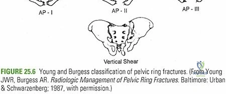 Clinical Image