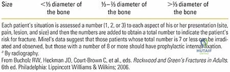 Clinical Image