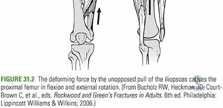 Clinical Image