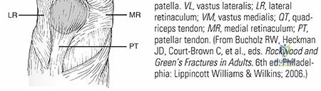 Clinical Image