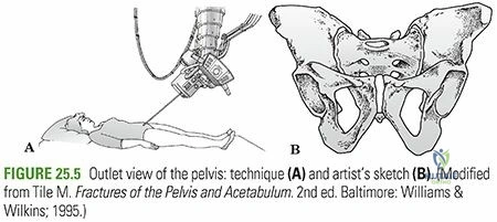 Clinical Image