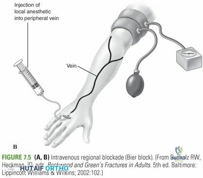 Clinical Image