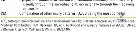 Clinical Image