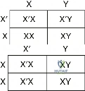 Clinical Image
