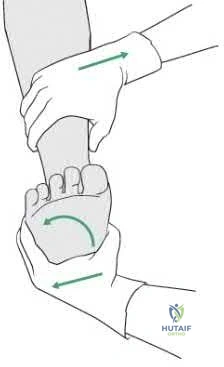 Illustration 299 for OrthoCash: Trauma MCQs & Cases for a yearold woman