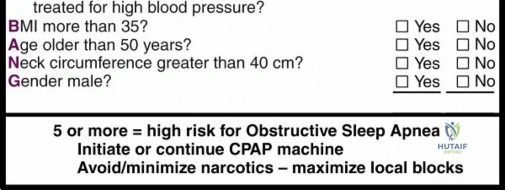 Illustration 3 for Master Radiation Safety in Orthopedic Imaging & Special Studies