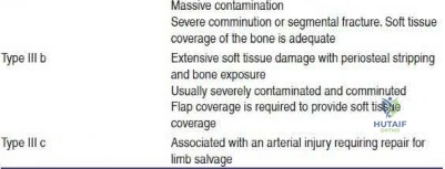 Illustration 316 for OrthoCash: Trauma MCQs & Cases for a yearold woman