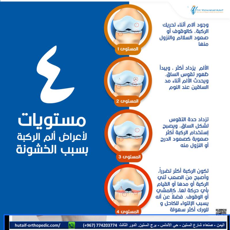 ألم الركبة المفاجئ