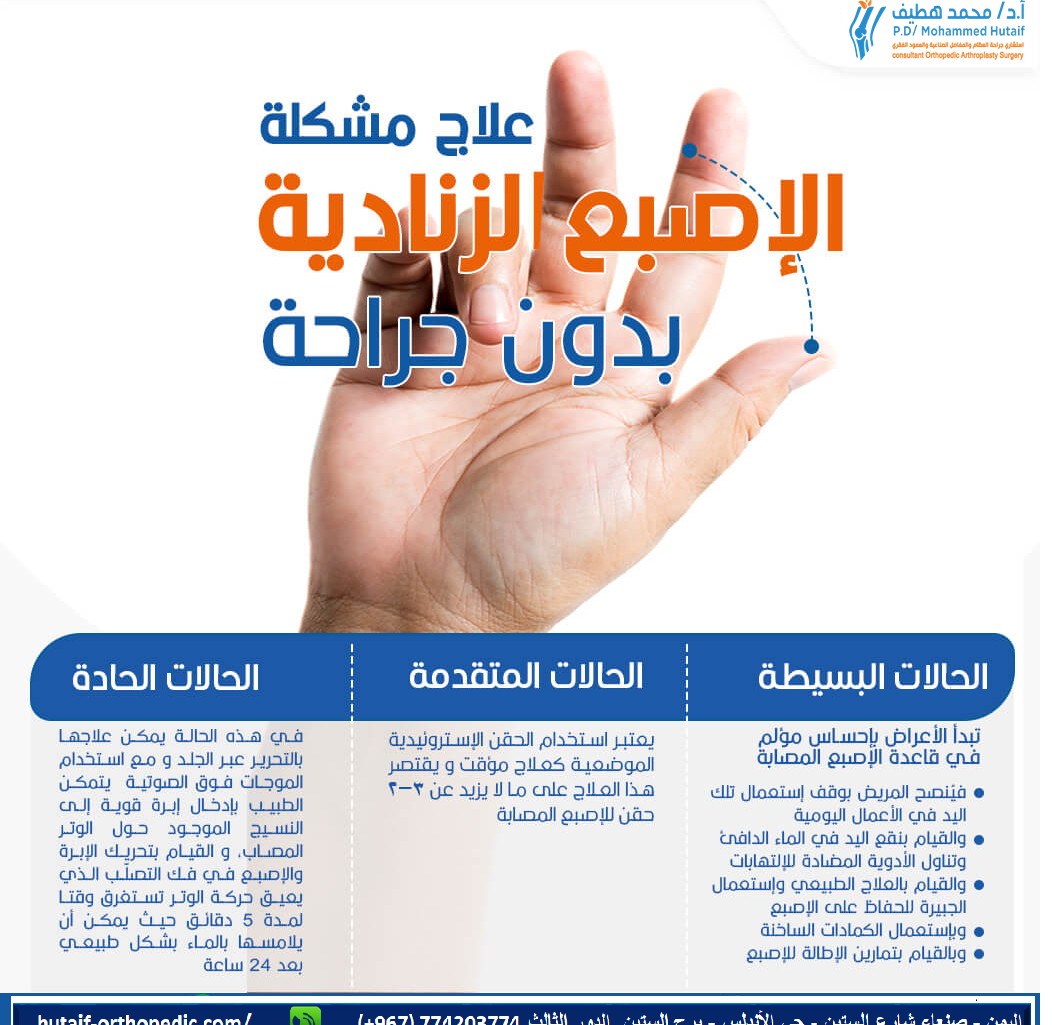 علاج الإصبع الزنادية بدون جراحة